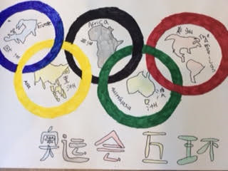 True or False: Does Each Color of the Olympic Rings Represent a Particular  Continent? | SportsEngine